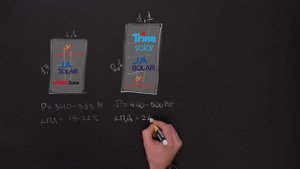 САМЫЕ МОЩНЫЕ СОЛНЕЧНЫЕ ПАНЕЛИ для максимальной эффективности Солнечных электростанций(СЭС) 2021