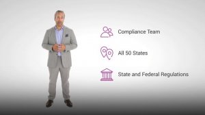 Fusion LaserPro – Your Efficient, Configurable and Compliance Loan Documentation Solution