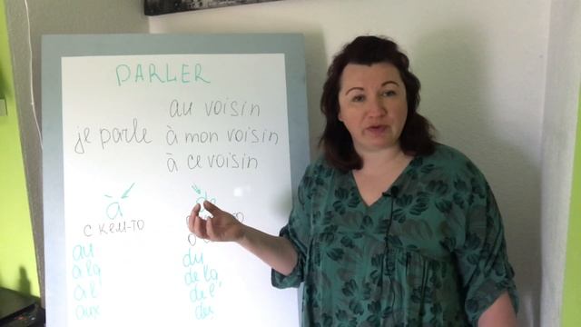 Глагол PARLER : спряжение/ управление/ упражнения | французский по полочкам