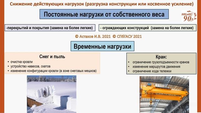 Усиление стальных конструкций