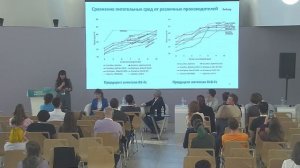 Сателлитный симпозиум «В погоне за титром без потери качества» Helicon – Eminence_ 16 мая_ Сириус.Би