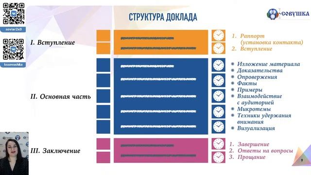 Успешное публичное выступление педагога.