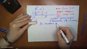 плоский изгиб введение Тема №3 Сопромат