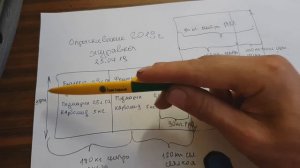 КАК СЕЛИТРА ПОВЛИЯЛА НА УРОЖАЙ ПШЕНИЦЫ! +250кг при внесении 90кг. селитры