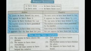 Voice change on Perfect Infinitive(To have +V-3) By Obaidur Rah             14 May 2020