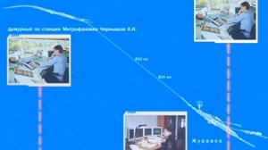 Событие произошедшее на участке Россошь-Лихая которое могло привести к крушению поездов.