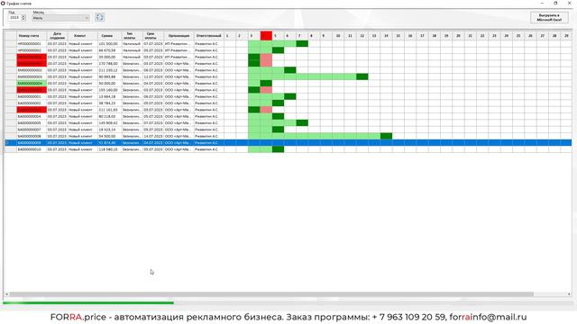 График оплат клиентов в FORRA.price