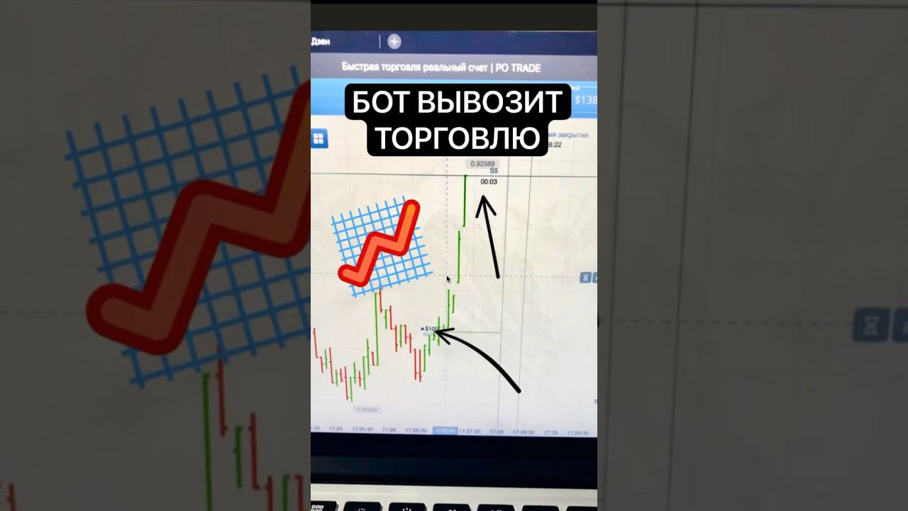 Тех Анализ не нужен #бинарныеопционы #binary #pocketoption #покетопшн #binaryoptions