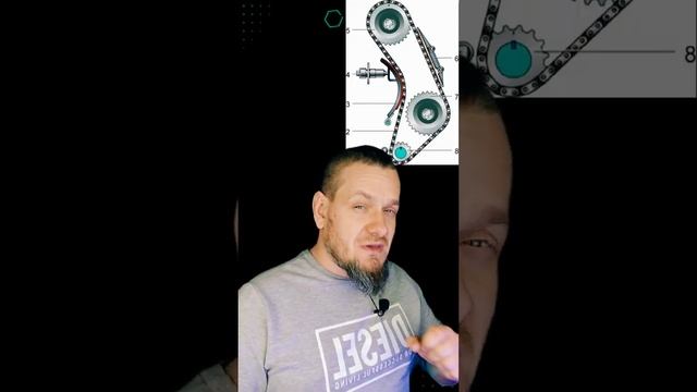 Разрезная шестерня ваз смотреть онлайн