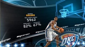 How to Hack the Slider in NBA 2K13