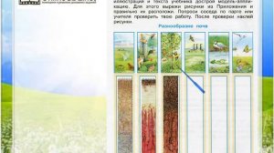 Задание 1 Земля-кормилица - Окружающий мир 4 класс (Плешаков А.А.) 1 часть