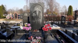 Коптевская братва / Москва - 1 часть