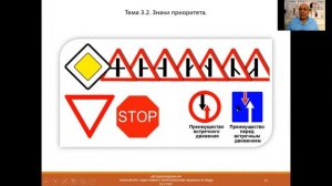 Занятие 4. Тема 3.2. Знаки приоритета.