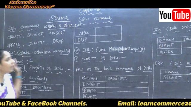 What is SQL Command (Structured Query Language) | Data Types in SQL | Class 12 Computer Science
