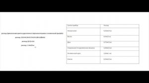 Насос для скважины, как подобрать?