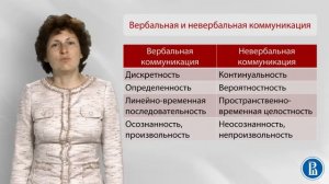 Социальная психология. Лекция 7.4. Системы невербальной коммуникации