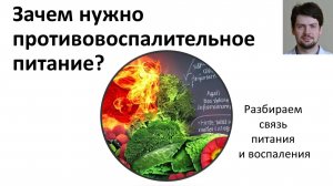 Зачем нужно противовоспалительное питание?