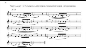 Раннее развитие детей. КИРЮШИН В. В. УПР-15/158