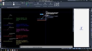 Групповая мультивыноска для SmartLine траншеи