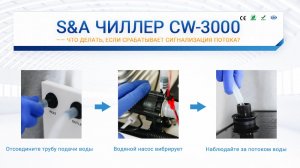 Что делать, если в чиллере CW-3000 срабатывает сигнализация расхода?