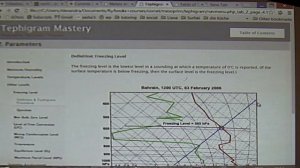 Лекция: Аэрологические диаграммы и прочие источники прогнозов погоды