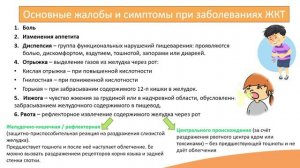 7.1. Заболевания органов пищеварения