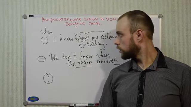 41 грамматика: вопросительные слова (наречия) в роли союзных слов