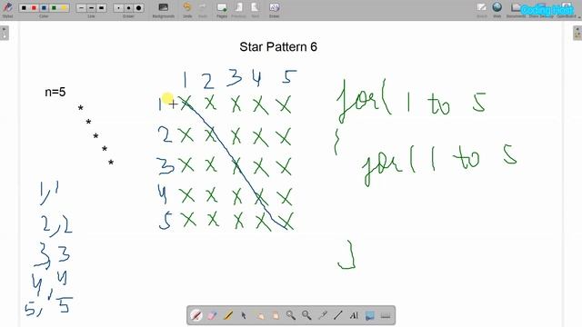 Star Pattern in Java | Star Pattern in Java using for loop | Star Pattern in Java Program смотреть онлайн