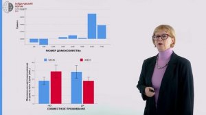 Марина Бутовская , заведующая Центром кросс-культурной психологии и этологии человека