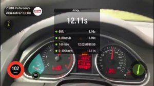 Audi Q7 3,0tdi динамика разгона