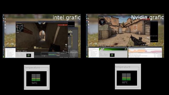 Опыт использования MX Linux 18.1 - Проблемная os(((,но... смотреть онлайн