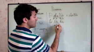 Генетика под силу каждому. Занятие 5. Третий закон Менделя. Дигибридное скрещивание