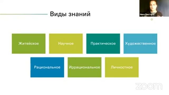 Лекции по обществознанию:  Сознание, познание, знание – как не запутаться в философских терминах?