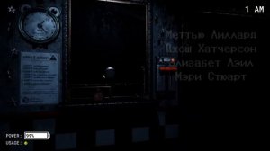 СЪЕМКИ ФИЛЬМА ФНАФ !
