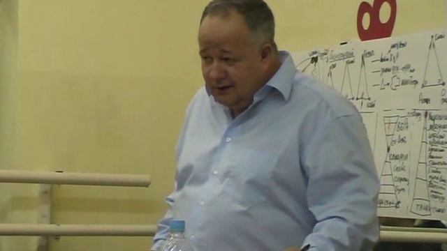 В. М. Минин - Клуб друзей доктора Синельникова. Часть 2 (Москва, 2008.11.02) смотреть онлайн