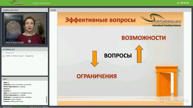 Вводное занятие коучинга | Академия Коучингa Virtus Coach Int.