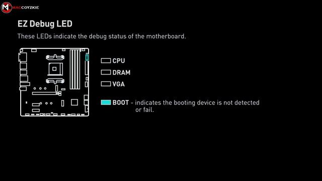 Debug LED always on FIX
