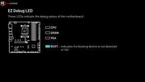 Debug LED always on FIX