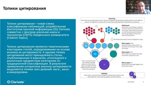 Новые аналитические возможности в Web of Science и InCites авторские профили Beamplots и тематическ смотреть онлайн