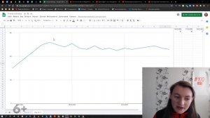 Значение слова стагнация. Что такое стагнация.