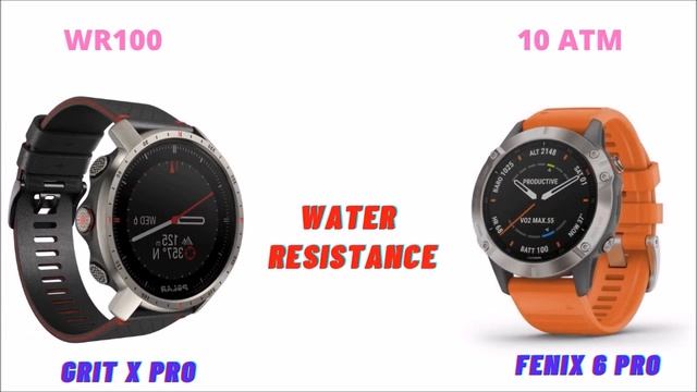 Polar Grit X Pro Vs Garmin Fenix 6 Pro смотреть онлайн