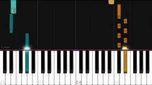 BoyWithUke - Toxic | EASY Piano Tutorial
