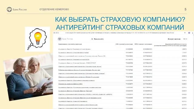 Лайфхаки при оформлении ОСАГО