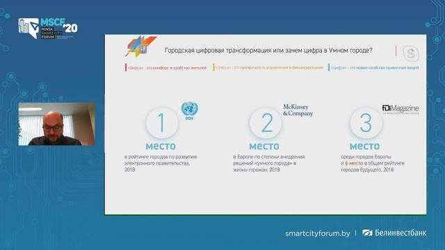 Инновации в Москве: выводы для Минска (demo) смотреть онлайн