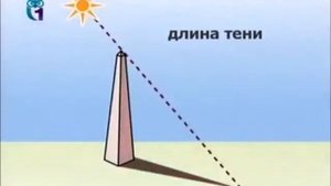 Гномон