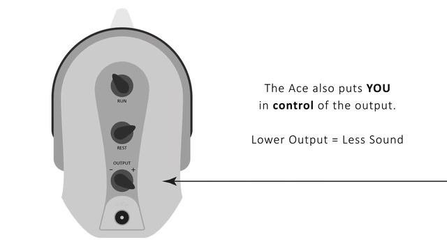 Aroma-Ace Essential Oil Diffuser Myth 3: Sound