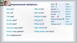 Урок 3 Глагол to be в специальных вопросах и притяжательные местоимения