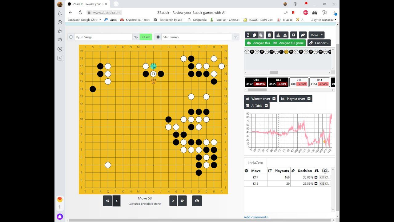 26th Korean GS Caltex Cup, final 5 Shin Jinseo 9p (Black) vs. Byun Sangil 9p (White)