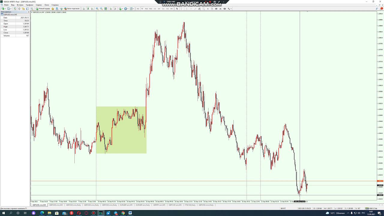 GBPUSD 13.09.2021 на утро - графический и фундаментальный анализ. Форекс.