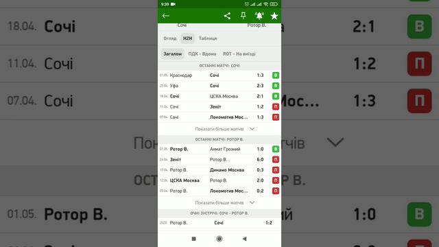 Прогноз на матч Сочи - Ротор смотреть онлайн бесплатно смотреть онлайн